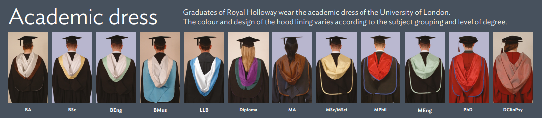 Graphic showing the hood colours associates with each degree