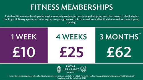 Fitness memberships 20210510